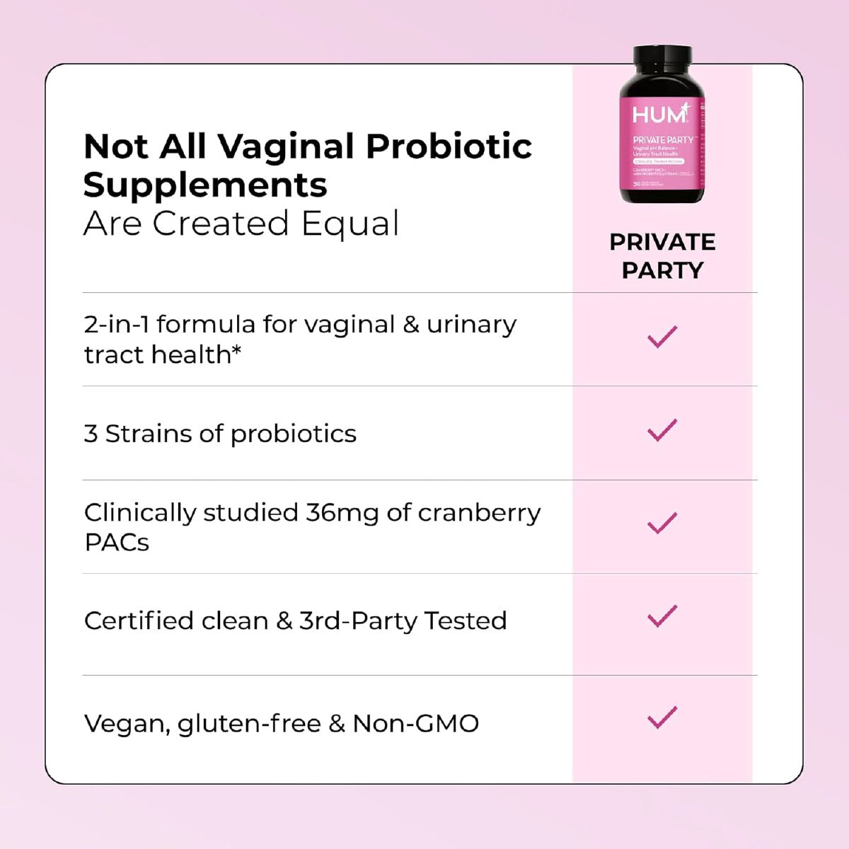 HUM Private Party Probióticos Vaginales 30 Cápsulas Apoyo Balance de pH y Bienestar Urinario - Hi Vitamins