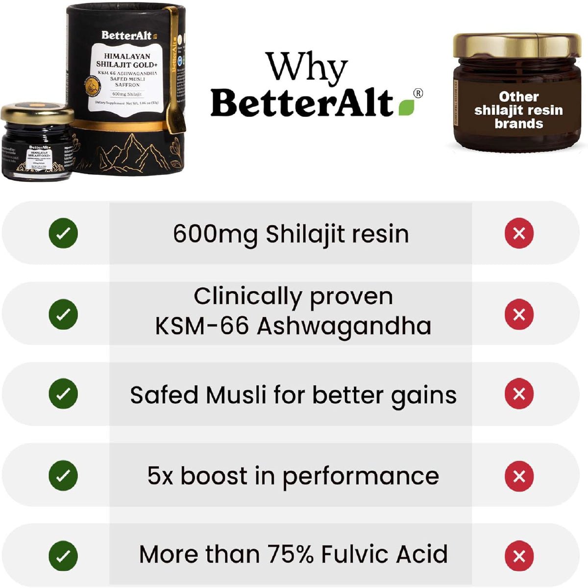 BetterAlt Shilajit Gold+ 30 g Resina Pura del Himalaya Apoyo Energía Fuerza Recuperación y Rendimiento - Hi Vitamins