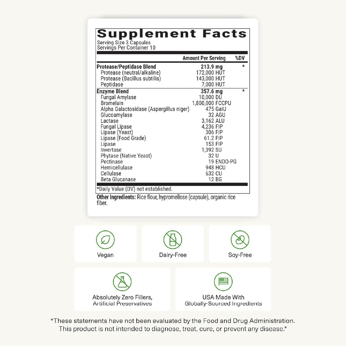 BIOptimizers MassZymes 30 Cápsulas Enzimas Digestivas Apoyo Salud Intestinal Digestión y Alivio de Hinchazón - Hi Vitamins