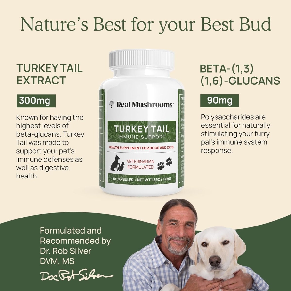 Real Mushrooms Turkey Tail para Mascotas 90 Cápsulas - Hi Vitamins