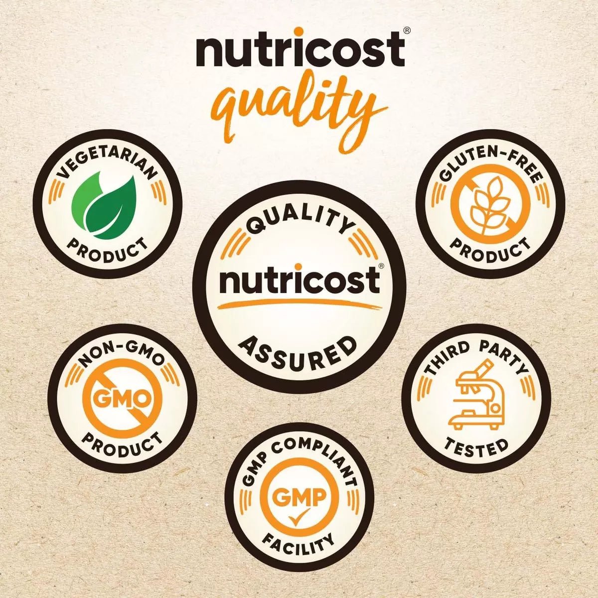 Nutricost Cordyceps 1,100 Mg 90 Cápsulas - Hi Vitamins