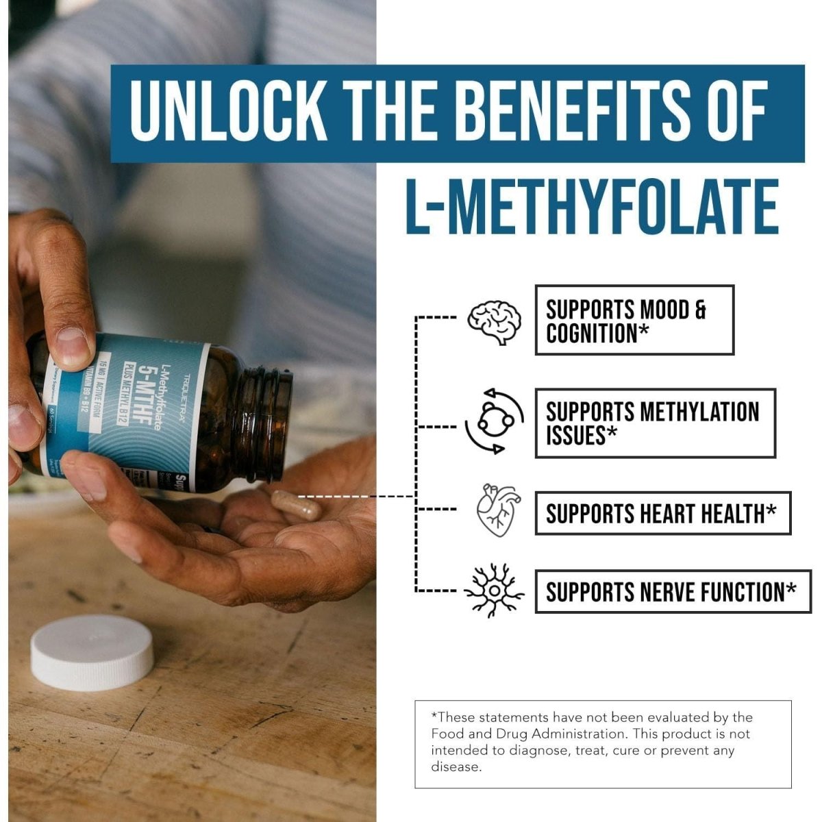 Triquetra Health L - Methylfolate 5 - Mthf Plus Methyl B12 60 Cápsulas 60 Servings - Hi Vitamins