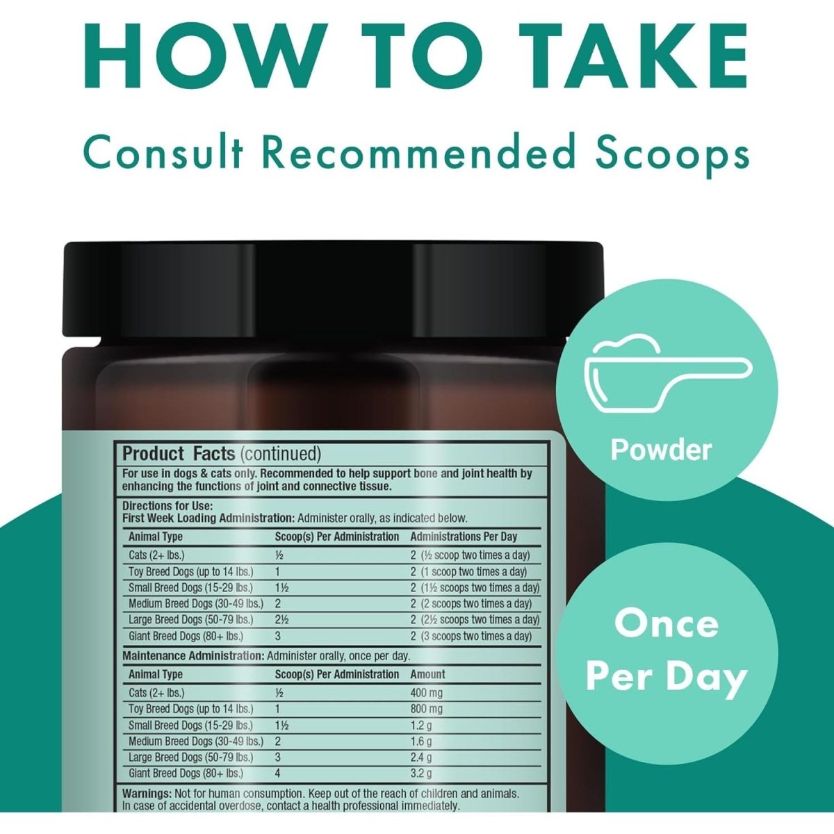 Bark & Whiskers Joint Support para Mascotas 1.69 Oz 48 G - Hi Vitamins