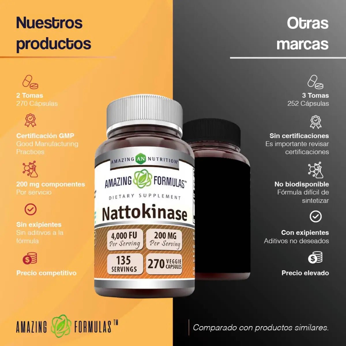Amazing Formulas Nattokinase 200 Mg 4,000 FU 270 Cápsulas - Hi Vitamins