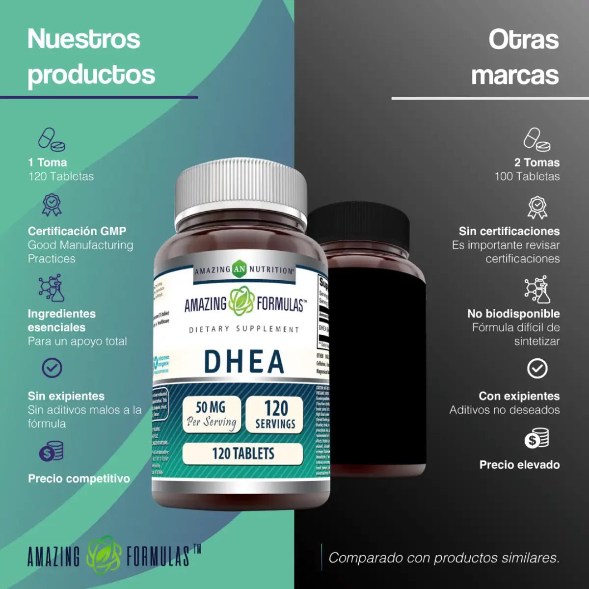 Amazing Nutrition DHEA 50 Mg 120 Tabletas - Hi Vitamins
