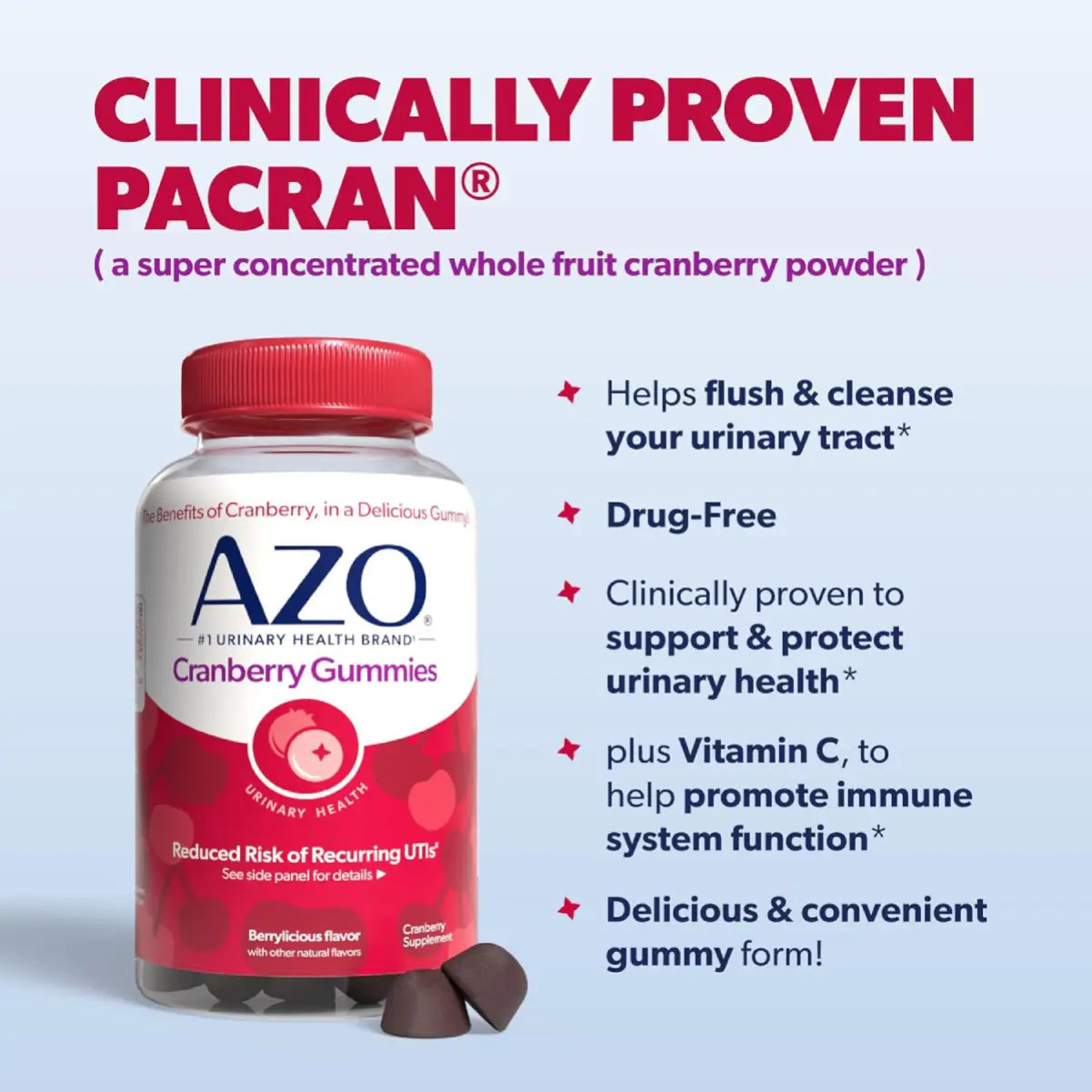 Azo Health Tracto Urinario 40 Gomitas Sabor Arándano - Hi Vitamins