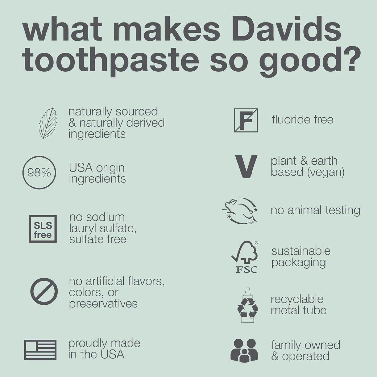 Davids Pasta Dental Fresa y Sandía 149 g Blanqueamiento Natural Antiplaca y Cuidado del Esmalte - Hi Vitamins