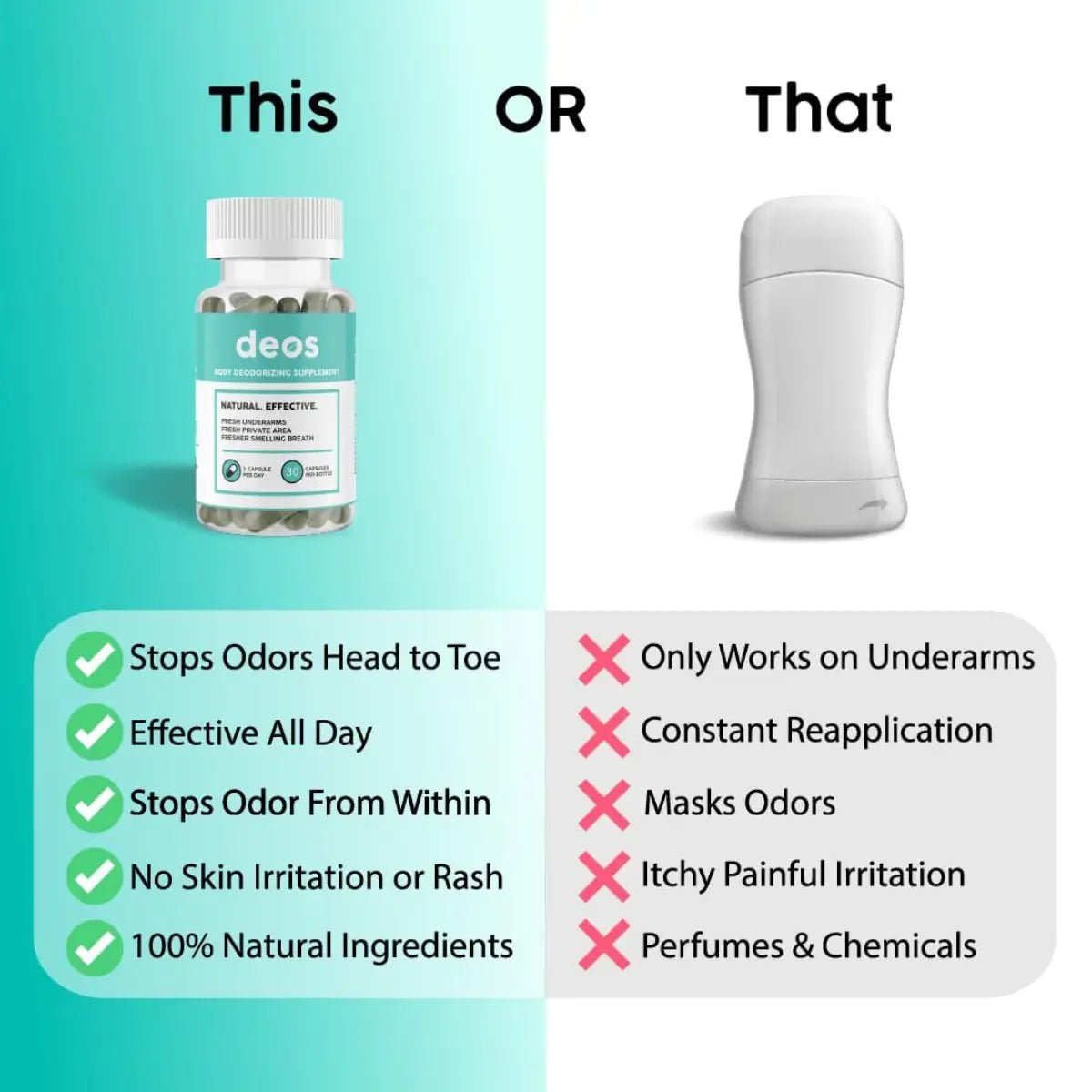 DEOS Suplemento Desodorizante Corporal 30 Cápsulas - Hi Vitamins