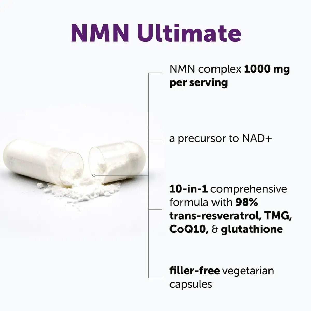 Micro Ingredients NMN 1000 mg 120 Cápsulas - Hi Vitamins