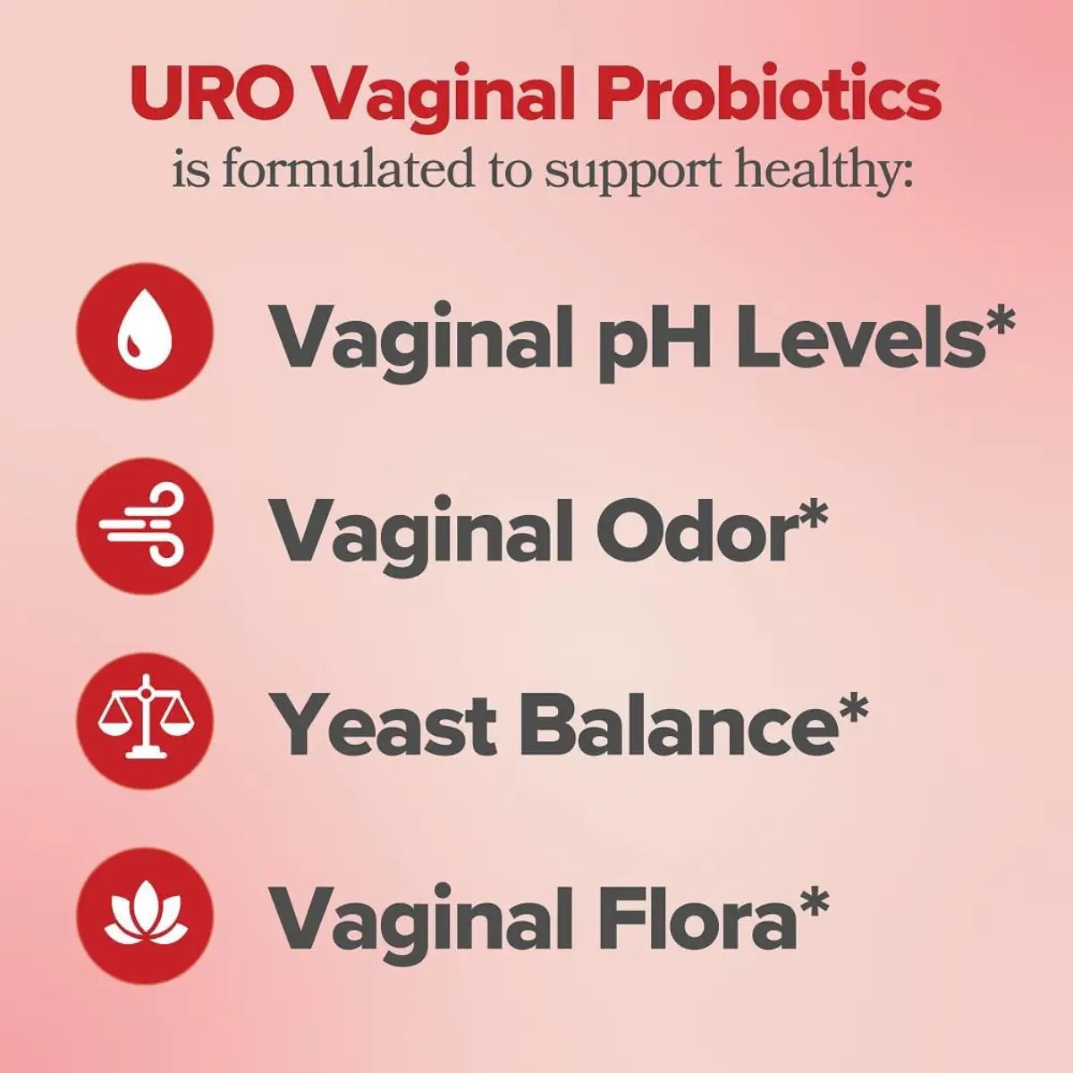O Positiv Health URO Probiótico vaginal 60 cápsulas - Hi Vitamins