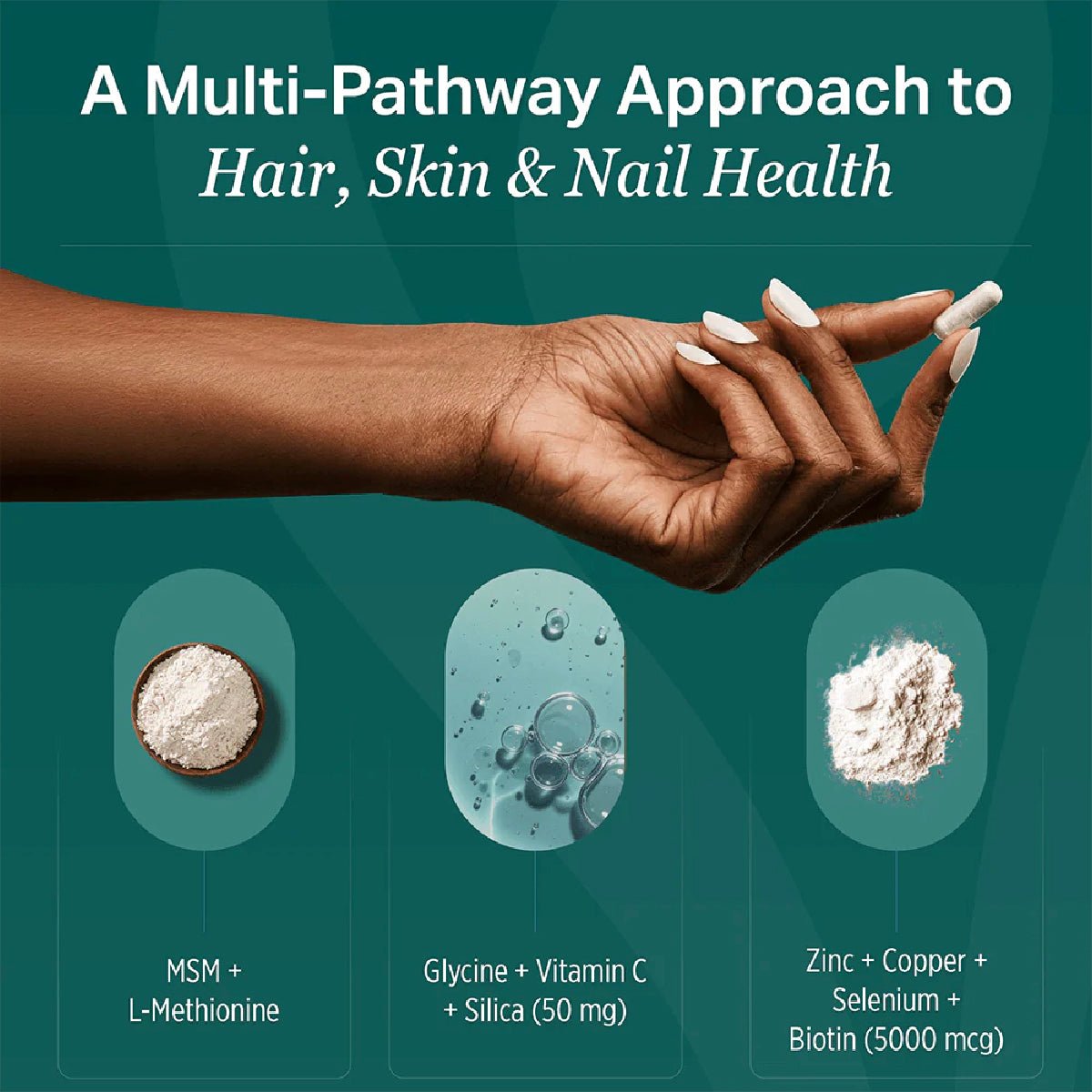 ProCare Health Hair, Skin, Nails 60 Cápsulas Biotina, Queratina y Aminoácidos - Hi Vitamins