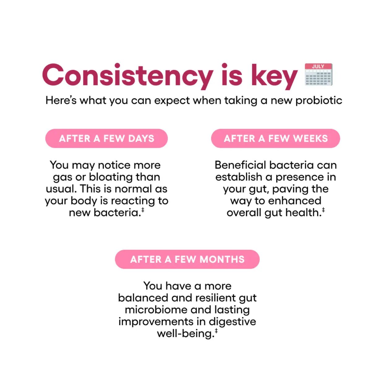 Physician’s Choice Probióticos para Mujeres 50 Billion UFC 30 Cápsulas - Hi Vitamins