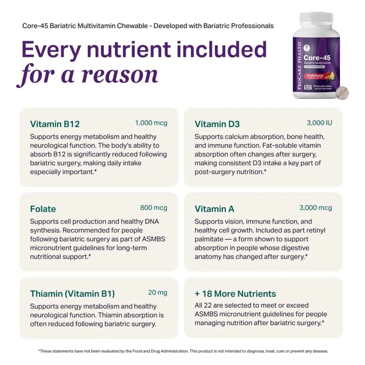 ProCare Health Multivitamínico Bariátrico 45 mg Iron 30 Chews sabor Ponche de frutas - Hi Vitamins