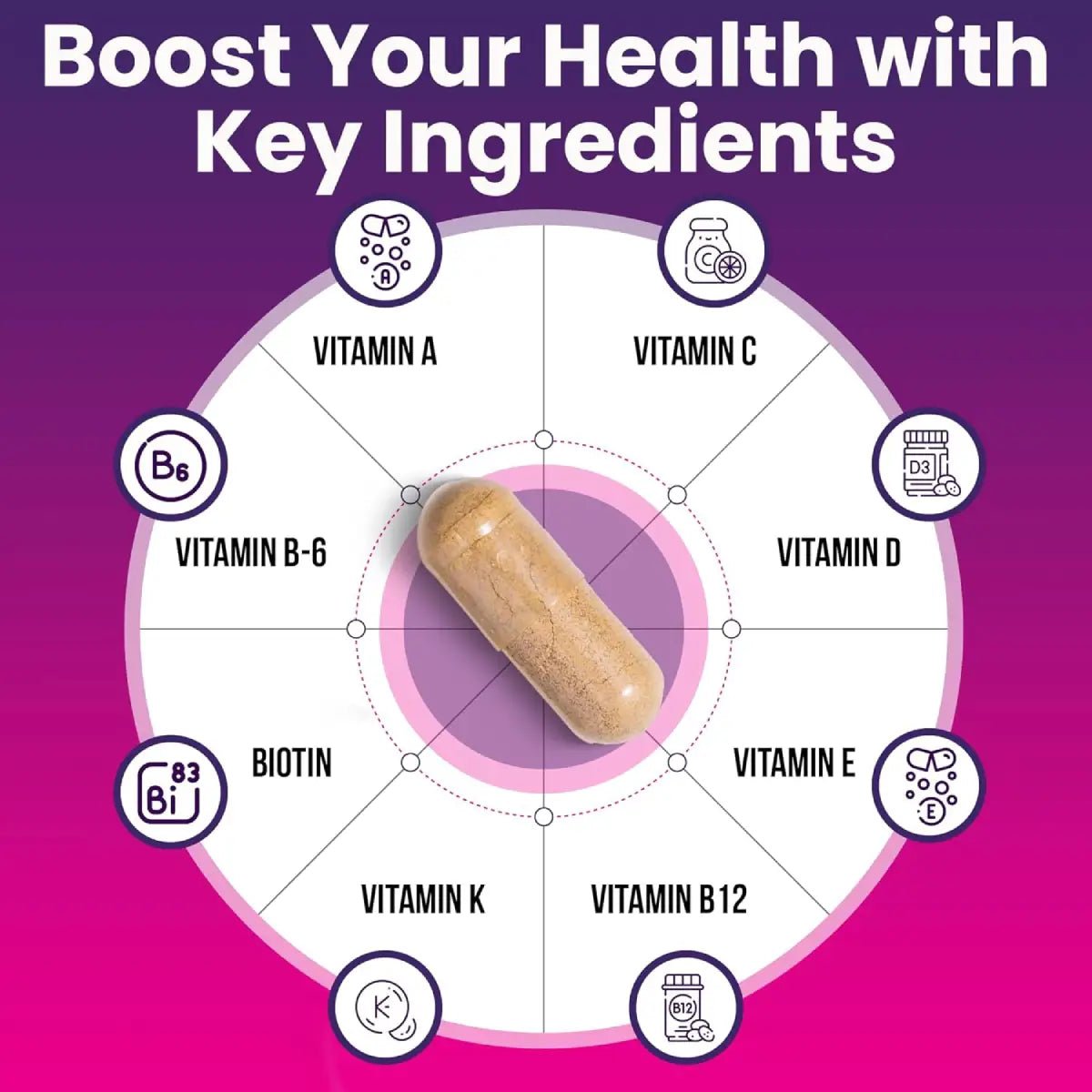 ProCare Health Multivitamínico Bariátrico 45 mg Iron 90 Cápsulas Una Toma Diaria - Hi Vitamins