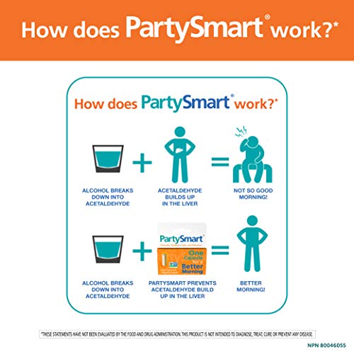 Partysmart Herbal Supplement 10 Cápsulas - Hi Vitamins