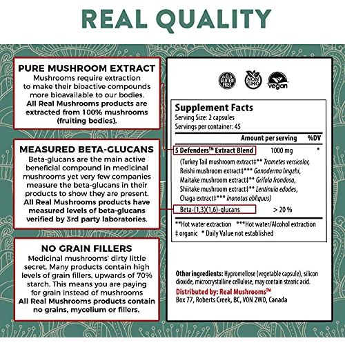 Real Mushrooms„¢ 5 Defenders Immune Strength 90 Cápsulas - Hi Vitamins