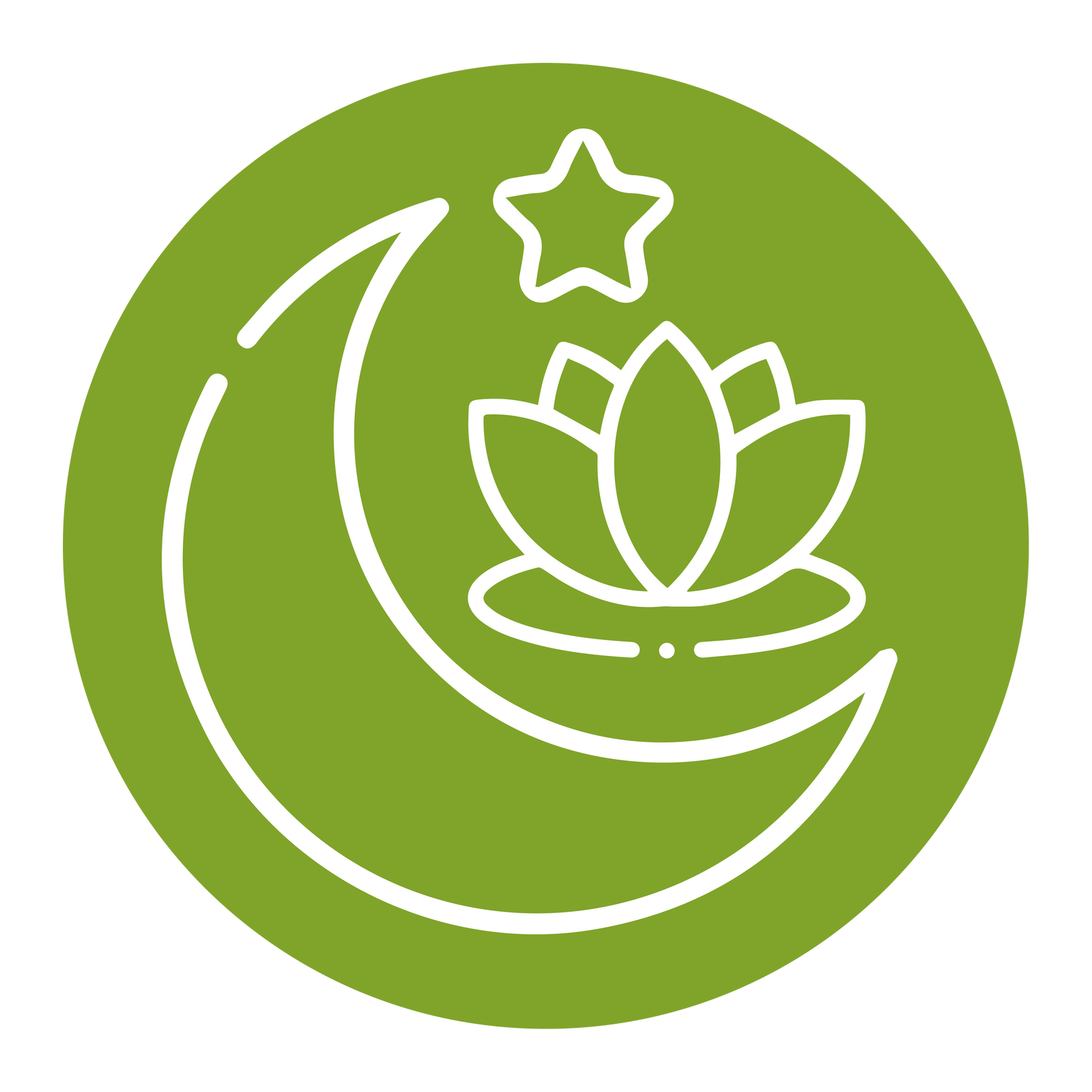 Sueño y Relajación