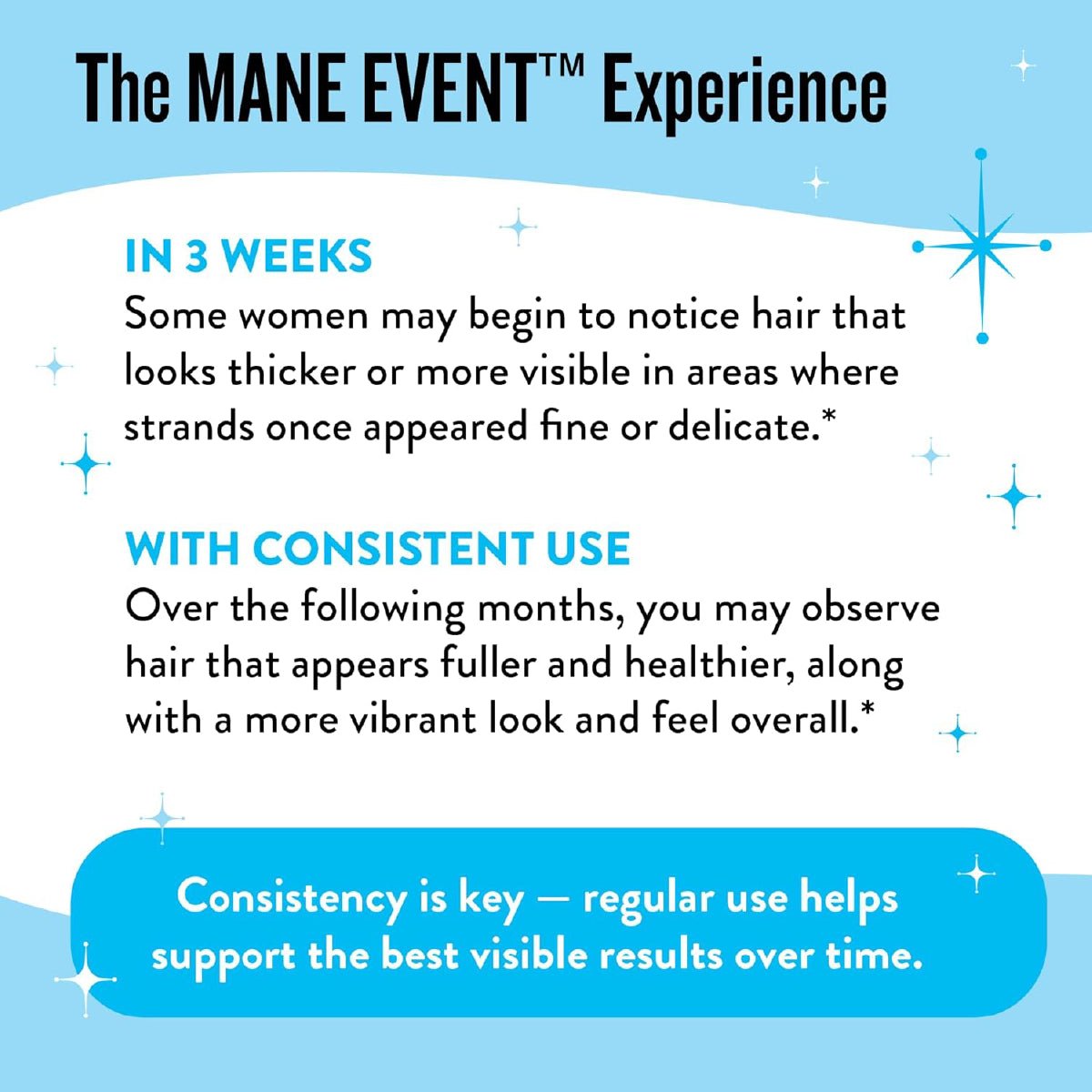 Legendairy Milk Mane Event Vitaminas Para Crecimiento Capilar Mujer 60 Cápsulas - Hi Vitamins