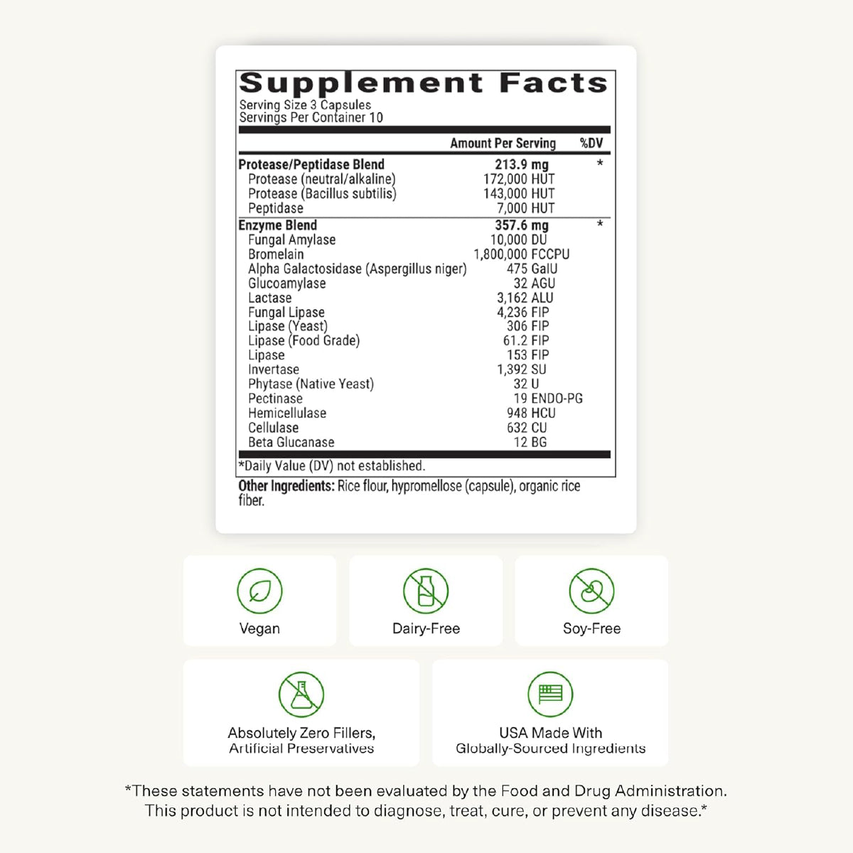 BIOptimizers MassZymes 30 Cápsulas Enzimas Digestivas Apoyo Salud Intestinal Digestión y Alivio de Hinchazón