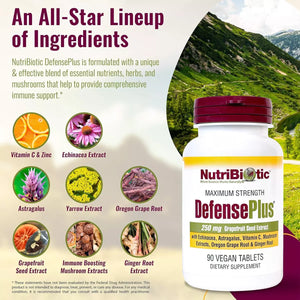 NutriBiotic DefensePlus 250 mg 90 Tablets