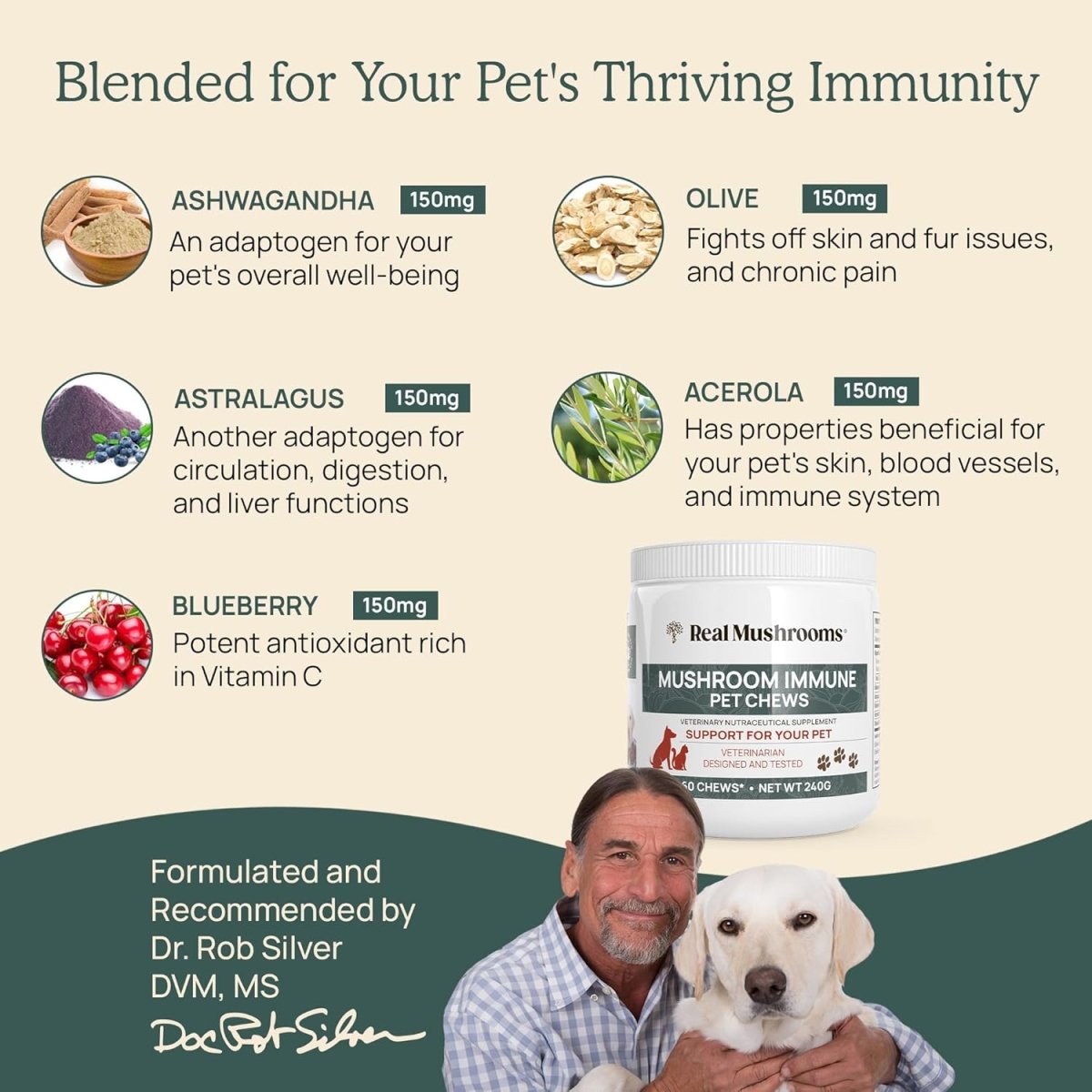 Real Mushrooms Immune para Mascotas 60 Soft Chews - Hi Vitamins