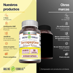 AMAZING FORMULAS SERRAPEPTASE 40000 IU 90 CAPSULAS