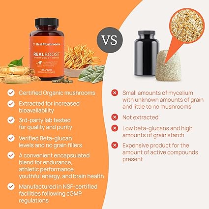 Real Mushrooms RealBoost Mushrooms + Herbs 60 Cápsulas - Hi Vitamins