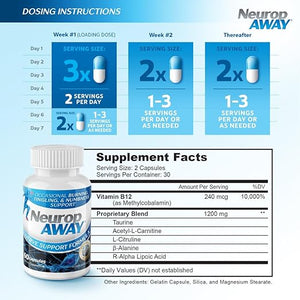 NEUROP AWAY NERVE SUPPORT FORMULA WITH R-ALPHA LIPOIC ACID 60 CAPSULAS