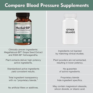 DAILY NUTRA® HERBAL-BP BLOOD PRESSURE FORMULA 90 CAPSULES