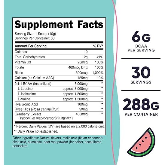 Nutricost® Women BCAA 288 G - Hi Vitamins