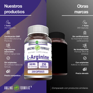 AMAZING FORMULAS L-ARGININE 500 MG 250 CAPSULES