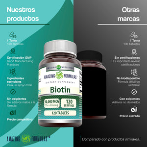 AMAZING FORMULAS BIOTIN 10,000 MCG 120 TABLETS