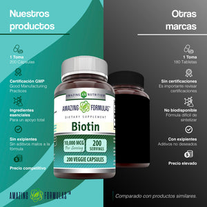 AMAZING FORMULAS BIOTIN 10,000 MCG 200 CAPSULES