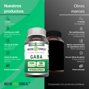 AMAZING FORMULAS GABA 100 CAPSULES