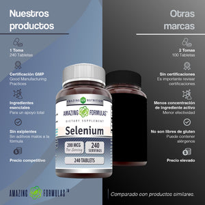 AMAZING FORMULAS SELENIUM  240 TABLETS