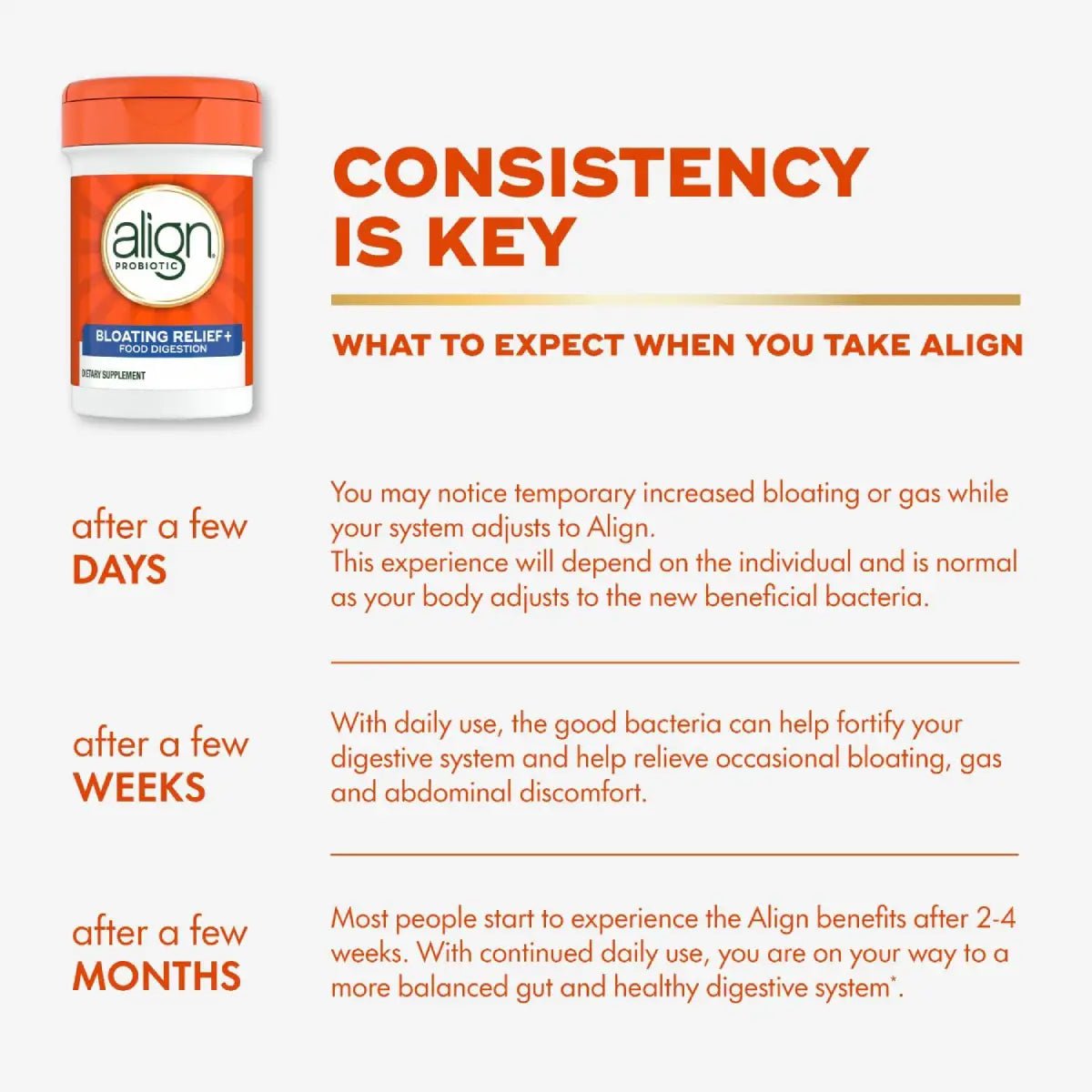 Align Probiotic Alivio de Hinchazón + Digestión de Alimentos 28 Cápsulas - Hi Vitamins