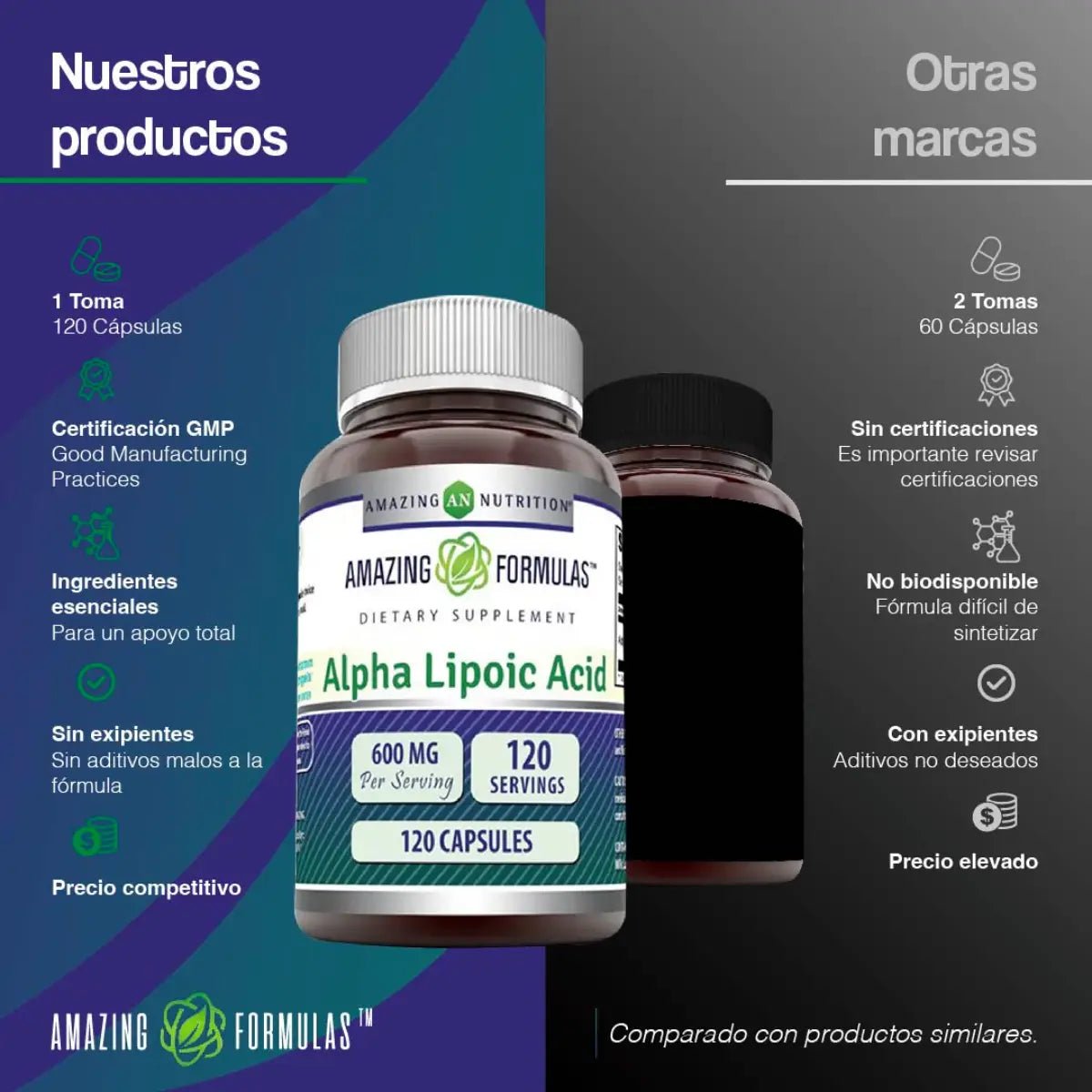 Amazing Formulas Ácido Alfa Lipoico 600 Mg 120 Cápsulas - Hi Vitamins