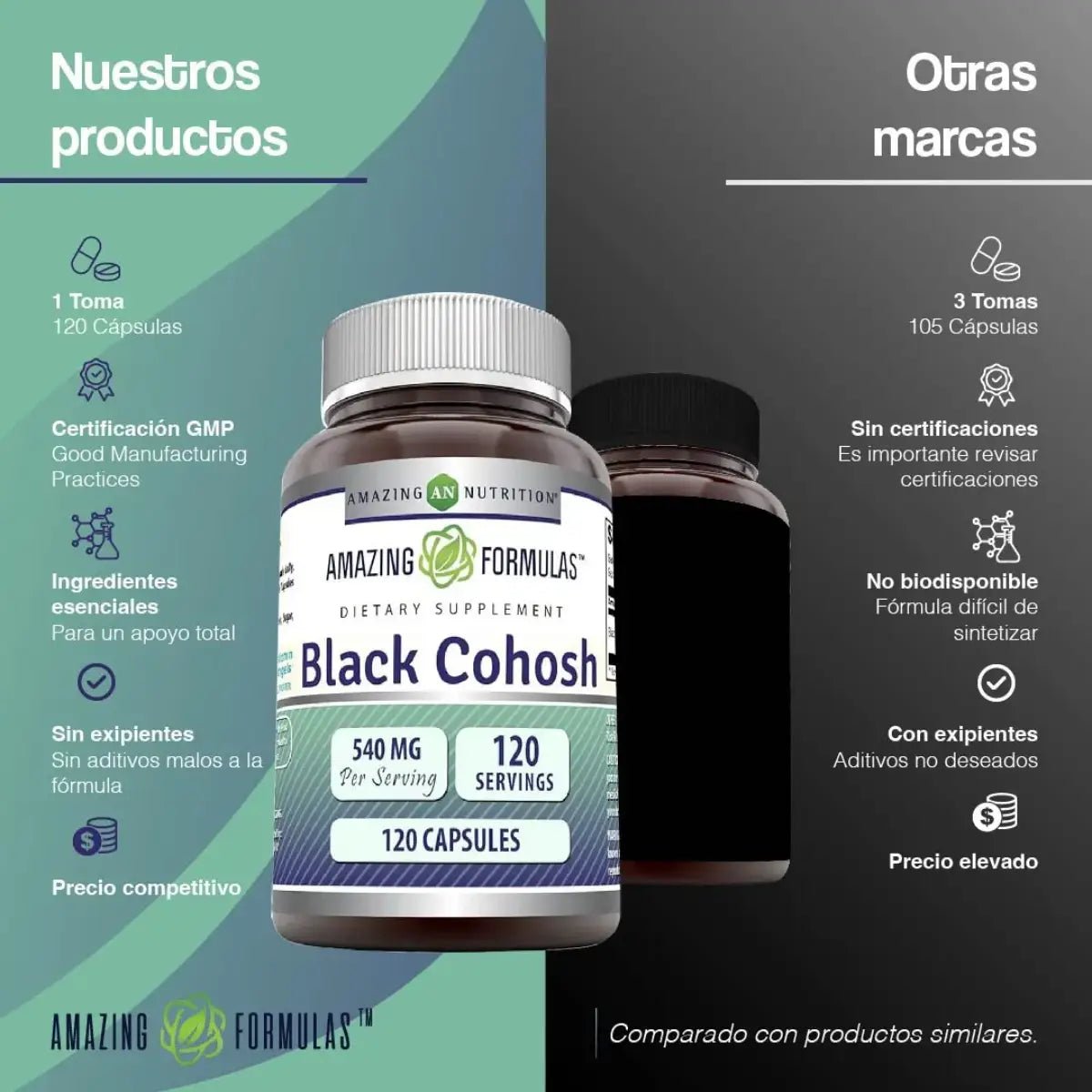 Amazing Formulas Black Cohosh 540 Mg 120 Cápsulas - Hi Vitamins