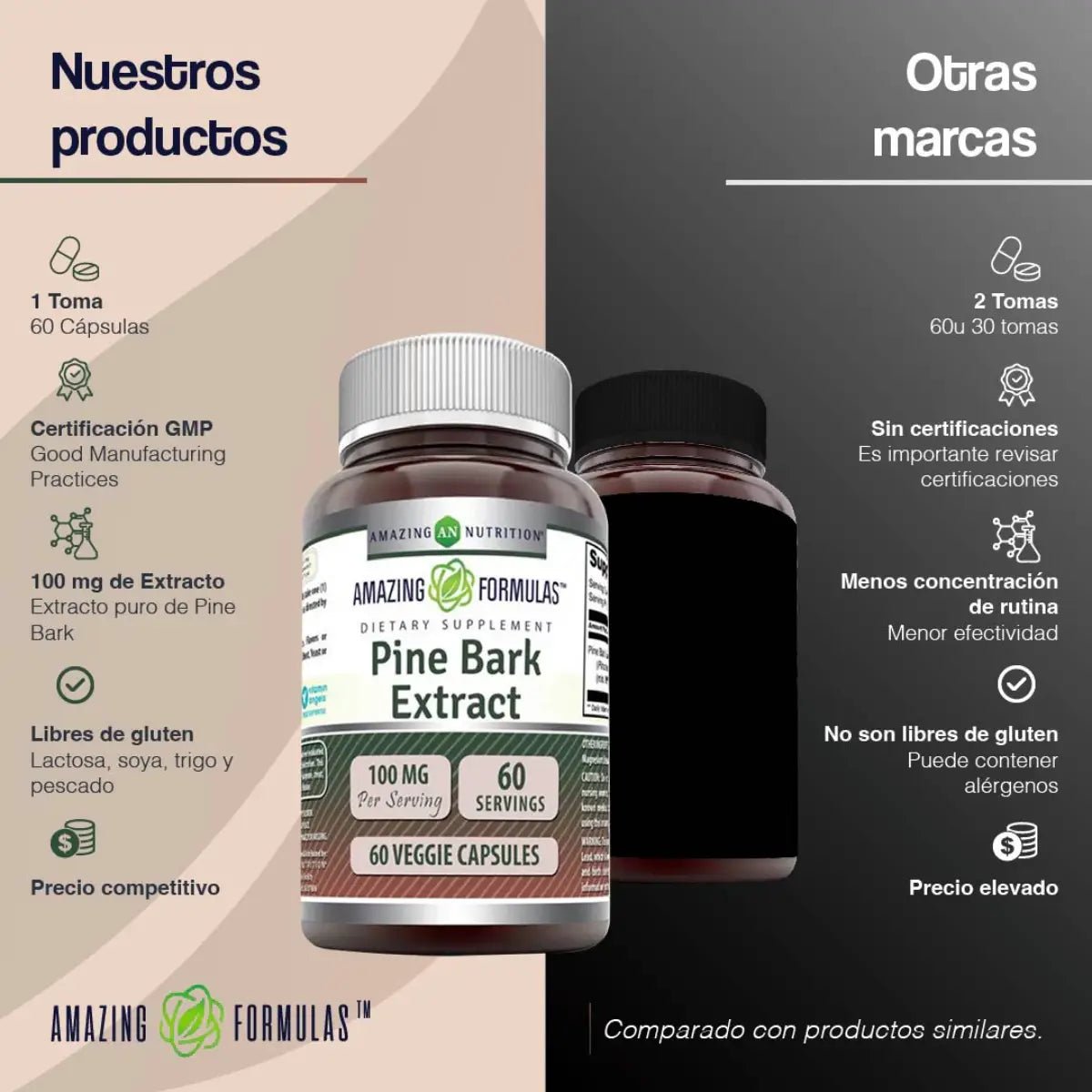 Amazing Formulas Extracto de Corteza de Pino 100 Mg 60 Cápsulas - Hi Vitamins