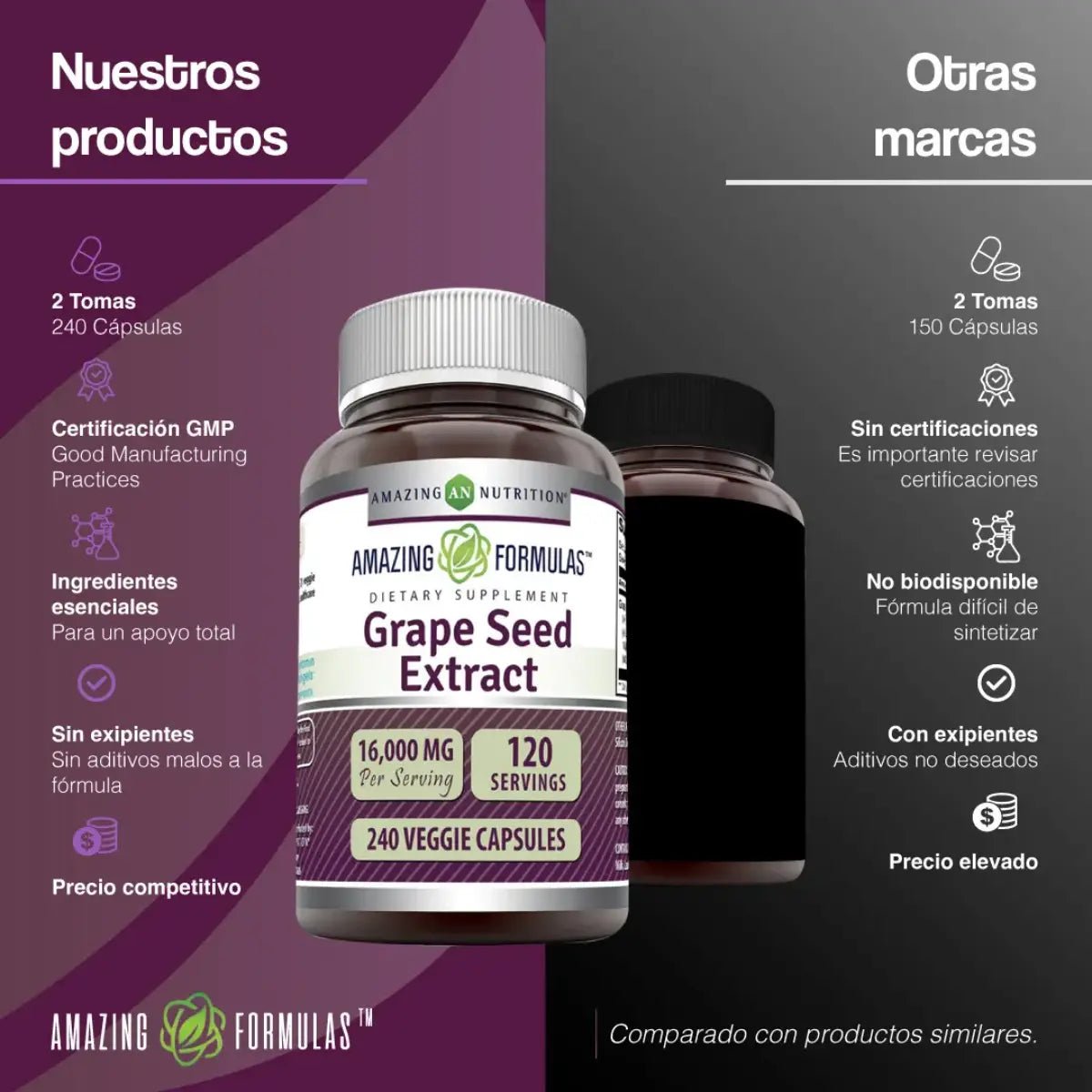 Amazing Formulas Extracto de Semilla de Uva 16000 Mg 240 Cápsulas - Hi Vitamins
