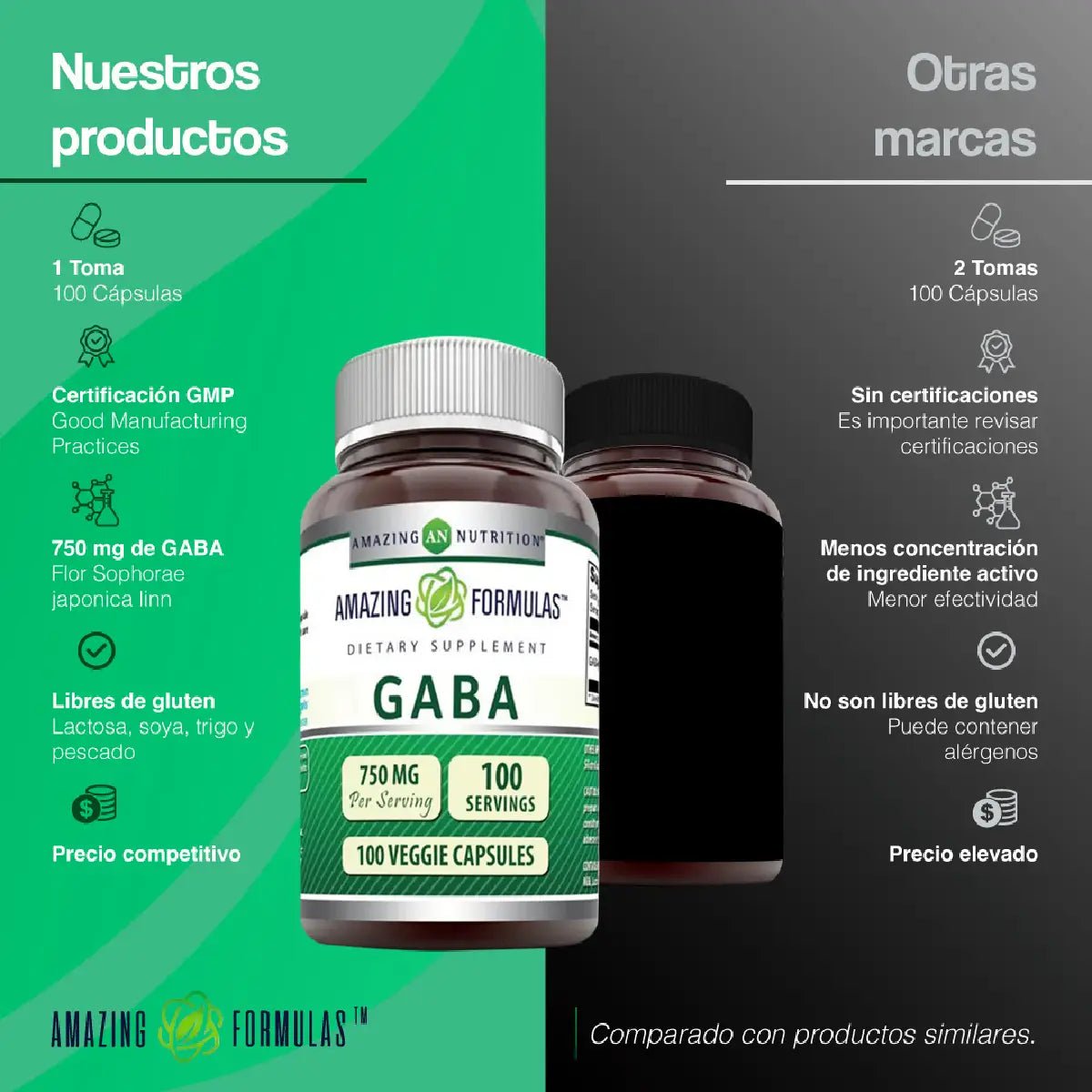 Amazing Fórmulas GABA 100 Cápsulas - Hi Vitamins