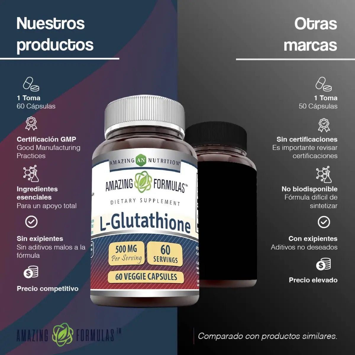 Amazing Formulas Glutathione 500 Mg 60 Cápsulas - Hi Vitamins