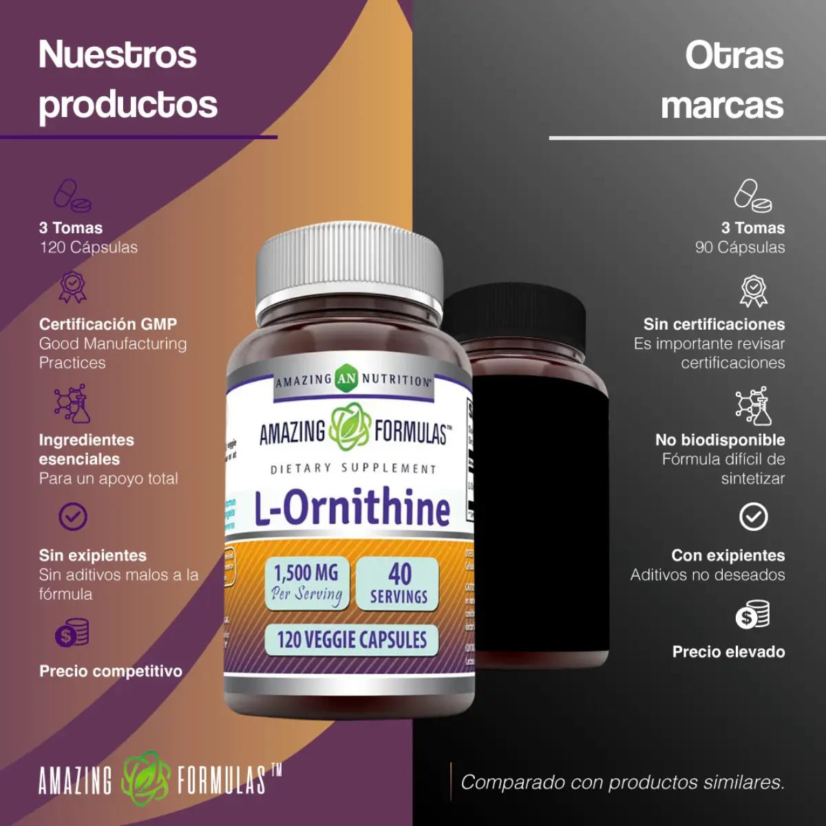 Amazing Formulas L - Ornitina 1500 Mg 120 Cápsulas - Hi Vitamins