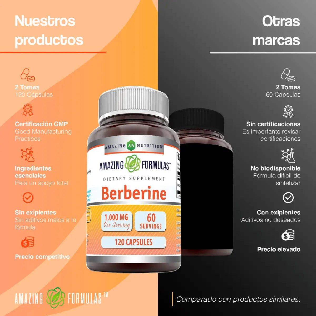Amazing Nutrition Berberine 1000 Mg 120 Cápsulas - Hi Vitamins