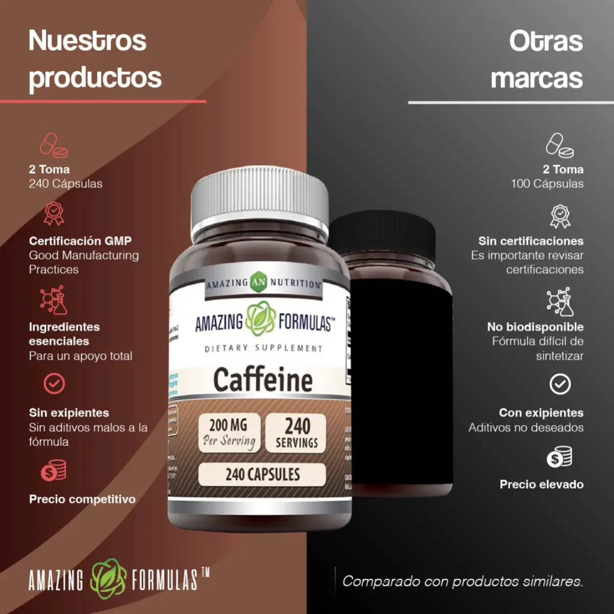 Amazing Nutrition Caffeine 200 Mg 240 Cápsulas - Hi Vitamins
