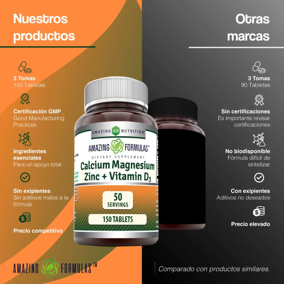 Amazing Nutrition Calcio, Magnesio, Zinc + Vitamina D3 150 Tabletas - Hi Vitamins