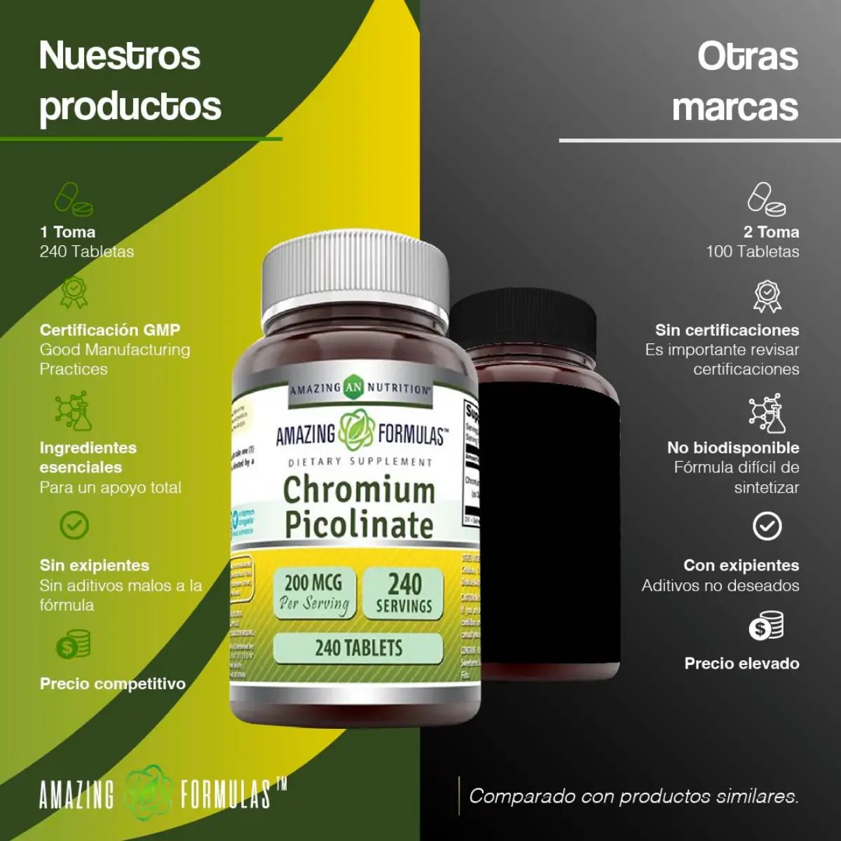 Amazing Nutrition Chromium Picolinate 200 Mcg 240 Tabletas - Hi Vitamins