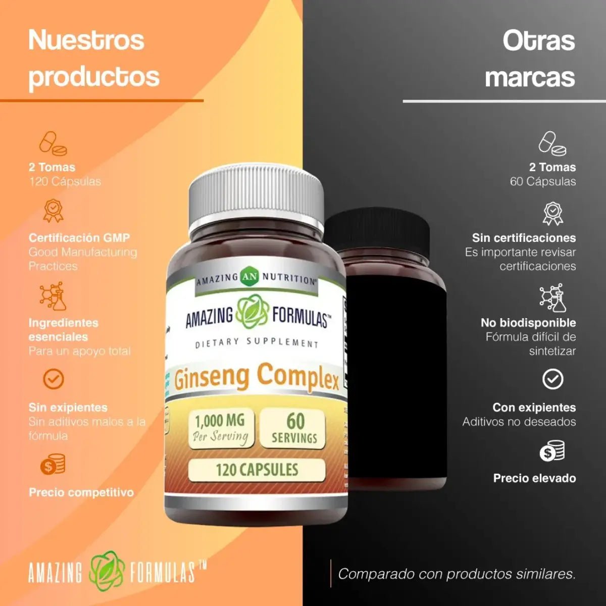 Amazing Nutrition Ginseng Complex 1000mg 120 Cápsulas - Hi Vitamins