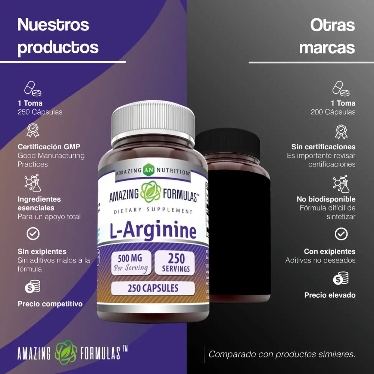 Amazing Nutrition L - Arginina 500 Mg 250 Cápsulas - Hi Vitamins