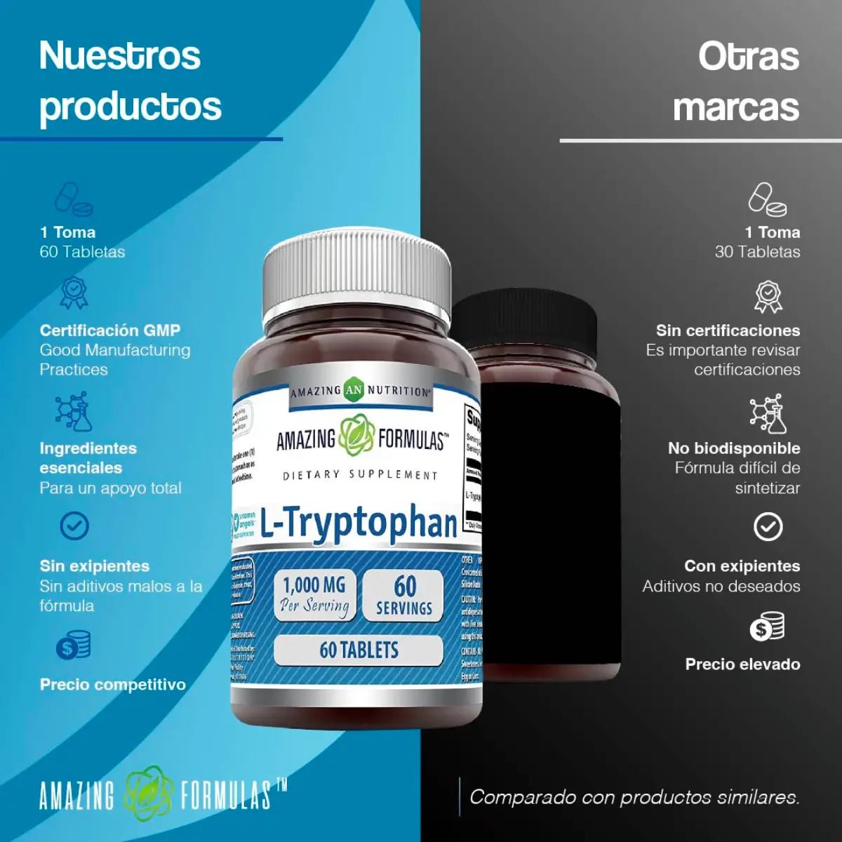 Amazing Nutrition L - Triptofano 1000 Mg 60 Tabletas - Hi Vitamins